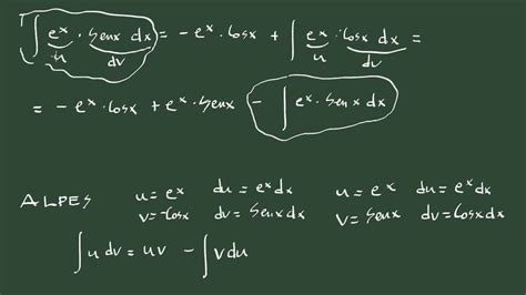 integral por partes tabular ciclica